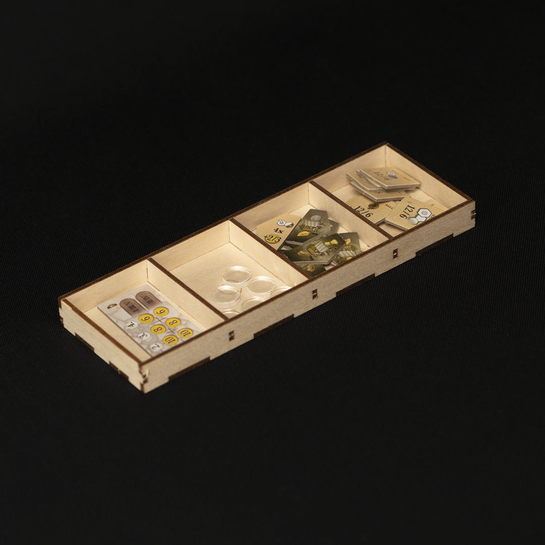 Clans of Caledonia Industria Organizer